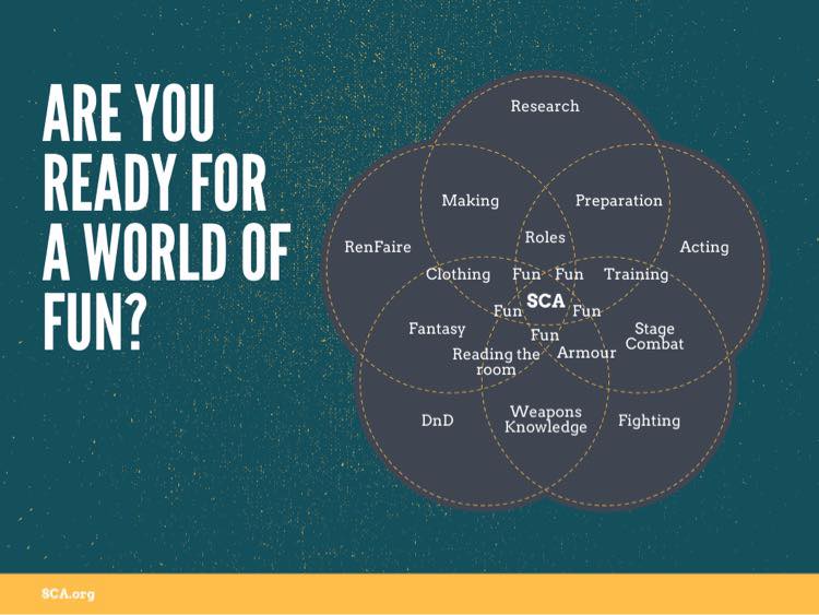 SCALochac's tweet photo. So many overlapping circles! Where do you fall?
We’re a little bit of a lot of things and so so much more! 
#MySCA #AllTheFunThings #Lochac #MedievalCommunity https://t.co/w8sHqbuvlW