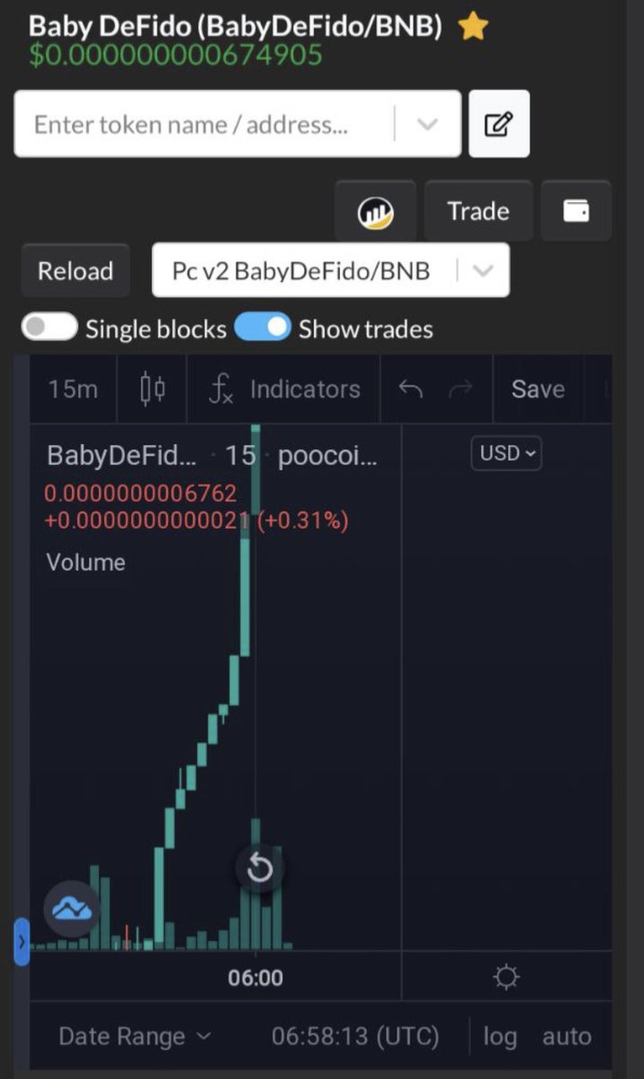 Baby_Defido's tweet photo. 🎶📣 BabyDeFido goes Mainstream 🎶📣

Our radio ad will play worldwide on streams like Radio XStream, IHeart Radio, Hot 97, CBS, Disney etc

▪️played on over 300 stations
▪️3 million listeners
▪️will play 336 times over the next month 

Listen on our TG:

https://t.co/S7IxaYo2tW https://t.co/JHxhVg6p48