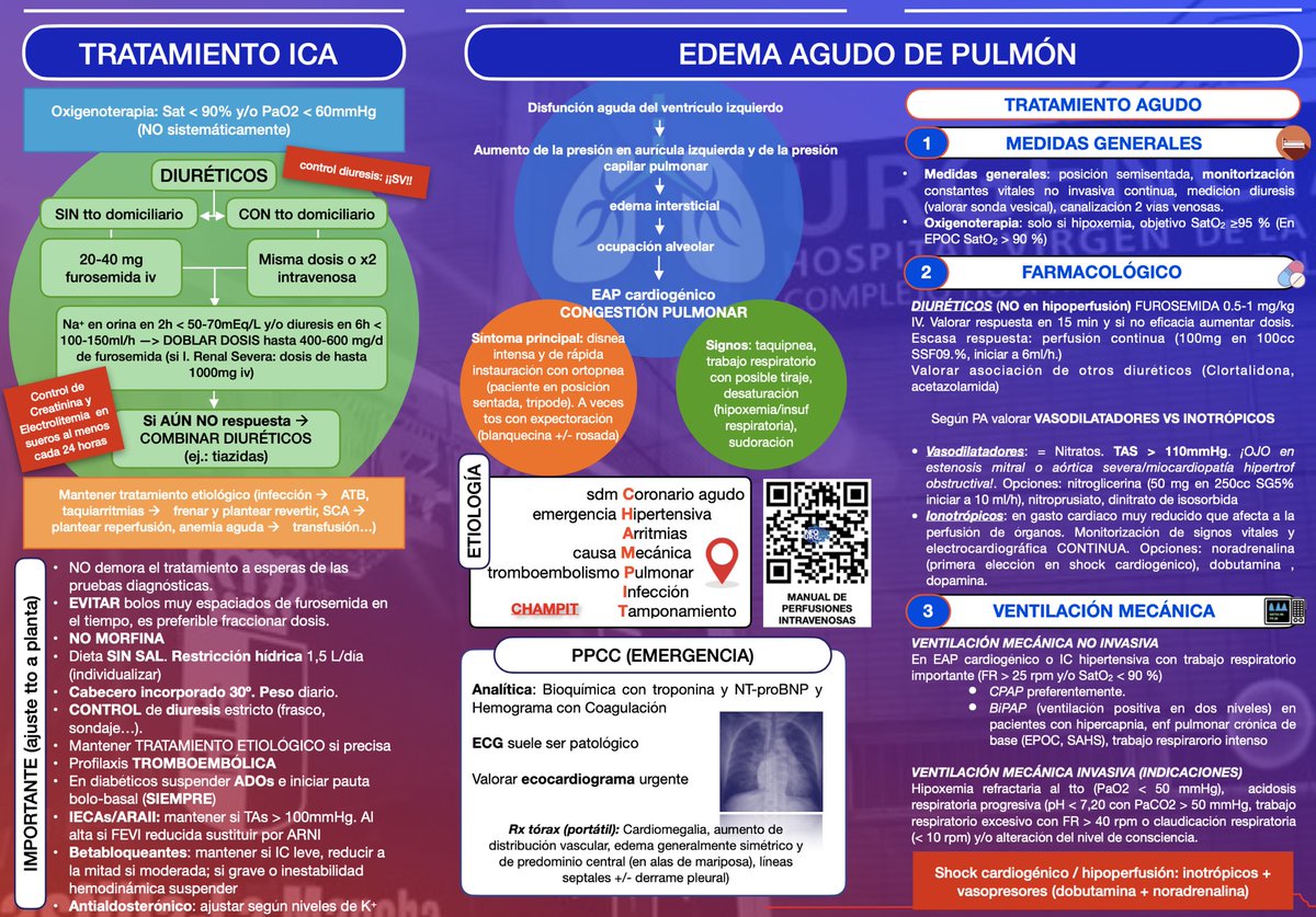 INFOURG Divulgacion Sanitaria (@info_urg) on Twitter photo #Jueves de estreno: #InsuficienciaCardiaca en #Urgencias con permiso de <a href="/LlorensPere/">Pere Llorens</a>😉, signos, síntomas, tratamientos y #EdemaAgudoPulmon, una pequeña ayuda de la mano de nuestros resis… <a href="/SEMES_/">SEMES</a> <a href="/SEMESCLM/">SEMES CLM</a> <a href="/SemesMir/">SEMESMIR</a> <a href="/EnfermeriaSEMES/">Enfermería SEMES</a> <a href="/secardiologia/">Soc Esp Cardiología</a> 🔗 bit.ly/3vCjj6X #Jueves de estreno: #InsuficienciaCardiaca en #Urgencias con permiso de <a href="/LlorensPere/">Pere Llorens</a>😉, signos, síntomas, tratamientos y #EdemaAgudoPulmon, una pequeña ayuda de la mano de nuestros resis… <a href="/SEMES_/">SEMES</a> <a href="/SEMESCLM/">SEMES CLM</a> <a href="/SemesMir/">SEMESMIR</a> <a href="/EnfermeriaSEMES/">Enfermería SEMES</a> <a href="/secardiologia/">Soc Esp Cardiología</a> 🔗 bit.ly/3vCjj6X