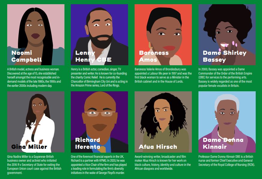 UniKentEuroLib's tweet photo. This month the Library is celebrating Black History month. See our book listhttps://bit.ly/3DXEALp for suggested readings and resources. Did you also know we have access to primary sources such as Black Thought and Culture and Black Abolitionist papers https://t.co/biiUf5Db9N