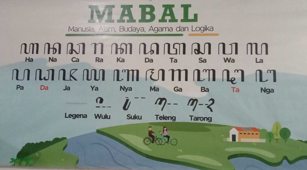 Sandiheryadi14's tweet photo. @BatinDuansa Nitip om https://t.co/UzXPpPjxGd
#MABAL (Manusia,Alam,Budaya,Agama,Logika) https://t.co/8NsoUx7hD4