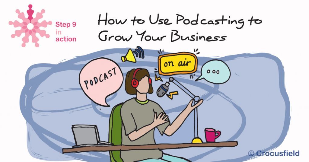 wbii's tweet photo. Join us for our monthly networking event NEXT Thursday! This month’s topic is How to Use Podcasting to Grow Your Business, led by @anke_herrmann. 
Anke is a Business Coach, Tech Mentor, Author and a Podcast Host.

Don’t miss this event! Register here: https://t.co/WpIpyDsz8k https://t.co/P0cvycTSxD