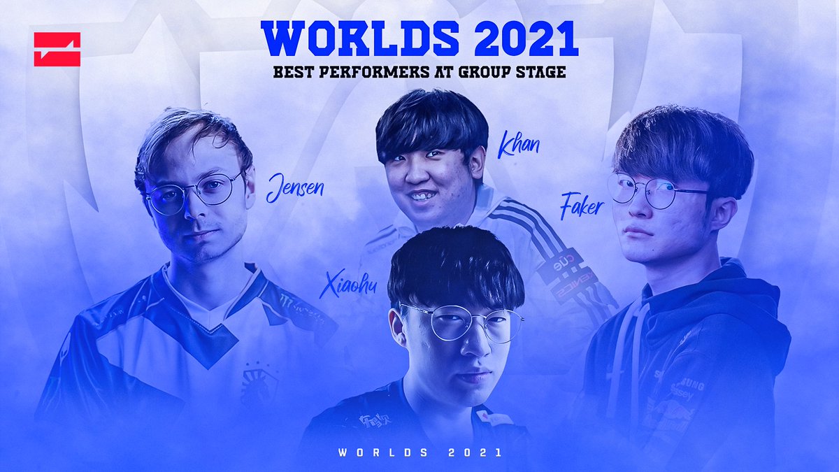 gamehallgg's tweet photo. #Worlds2021 Group Stage marathon has finally come to an end, and some teams left a great impression. Additionally, some surprises happened, like @FPX_Esports being eliminated and @Cloud9 securing the second seed over them and @Rogue.

Read more here: https://t.co/CVbZlUq9v1

#LoL https://t.co/DBWK2jcqlP