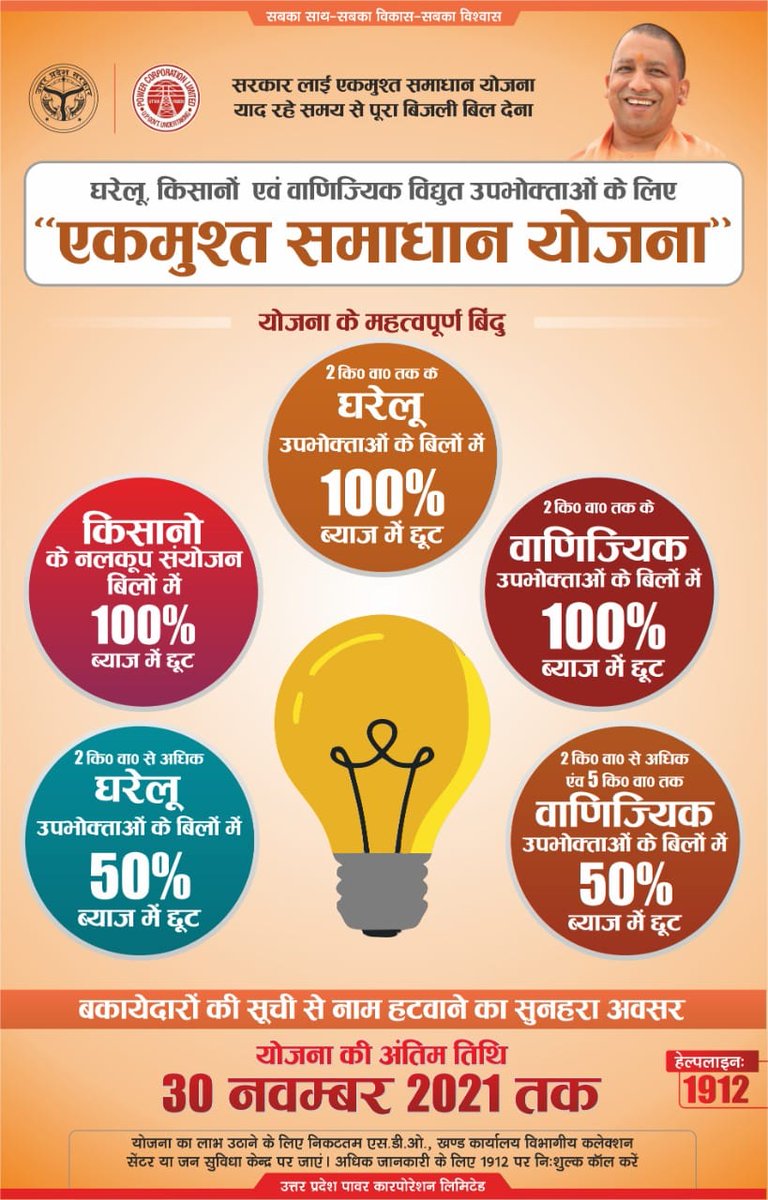SDO2Mughalsarai's tweet photo. सभी सम्मानित उपभोक्ताओं के लिए ब्याज माफी योजना लागू हो गई है। कृपया संबंधित उपकेंद्र, उपखंड कार्यालय, खंडीय कार्यालय, उपभोक्ता सेवा केंद्र एवं यूपीपीसीएल ऑनलाइन पोर्टल पर जा कर योजना का लाभ उठाएं। @puvvnlprayagraj https://t.co/lIkiCAYDhw