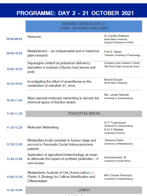 Metabolomics South Africa tweet media