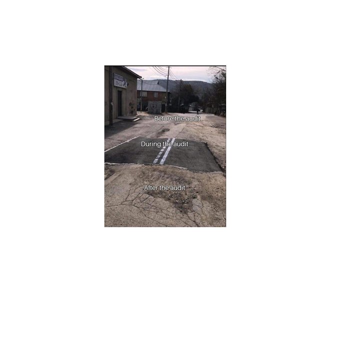 So sieht es beispielsweise bei Organisationen aus, die ein Managementsystem unfreiwillig implementiert haben ;-) 
#auditing #Managementsystem #BildQuelleUnbekannt #SorryFürDieSchlechteBildqualität