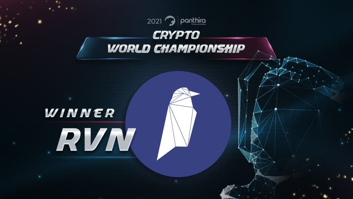 panthiracom's tweet photo. 🏆2021 #Panthira #Crypto World Championship🏆

The winner is #RavenCoin  

Congrats🎉#RVN &amp; thanks to everyone who participated in the voting 🙏

🔎To see the detail of the result
➡️Click here : https://t.co/ttqKOz3QrG https://t.co/kZlQxVTu9b