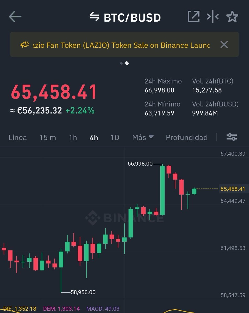 $1000 #BTC 
Only Follow &amp; RT !!