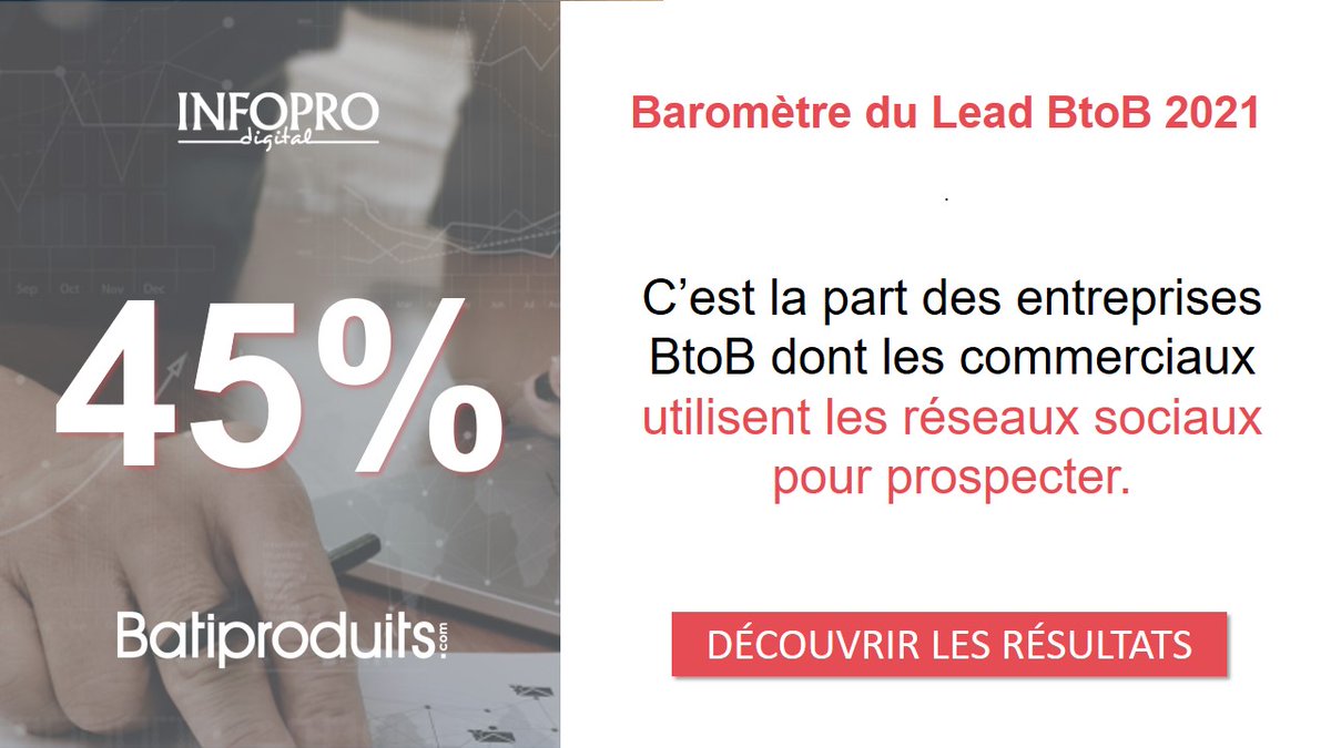 Batiproduits tweet media