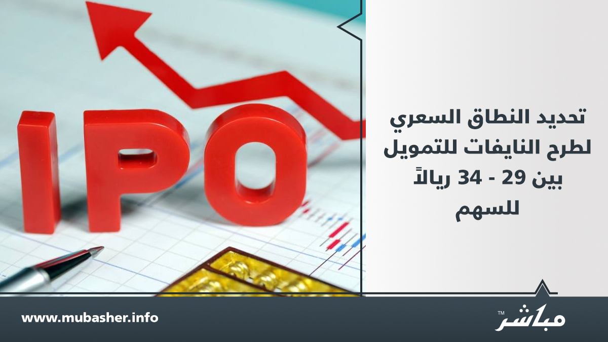 النايفات للتمويل سهم كم سعر