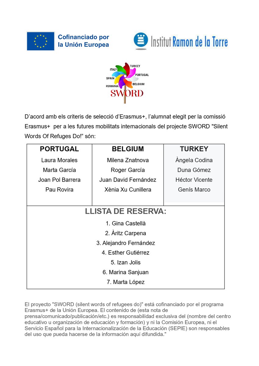 Seleccionats per al projecte SWORD "Silent Words Of Refuges Do! #ErasmusPlus_pro  #ErasmusPlus, #etwinninig_europe , <a href="/sepiegob/">SEPIE</a>, <a href="/ErasmusPlus_pro/">International education projects</a>, <a href="/Erasmus_Project/">Erasmus+ Projects</a>, <a href="/EUErasmusPlus/">Erasmus+</a>, <a href="/EplusCatEdu/">Unitat Programes Internacionals Catalunya</a>, <a href="/swordka/">Andrew Mcclure</a>.201