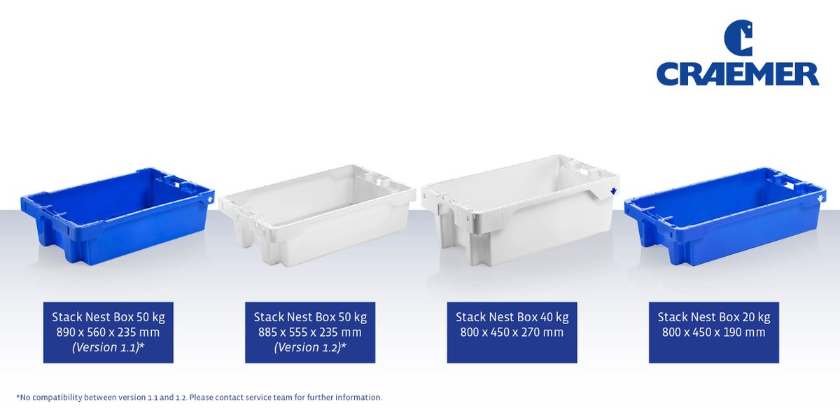 CraemerUK's tweet photo. Did you know… When timber and metal fish boxes were being phased out in the 1970’s and 1980’s, #Craemer designed a new box with the unique outside drainage system for nest stack #fishboxes. Their high-quality design set a standard which is still seen as the benchmark today. https://t.co/5lAf1whdXv