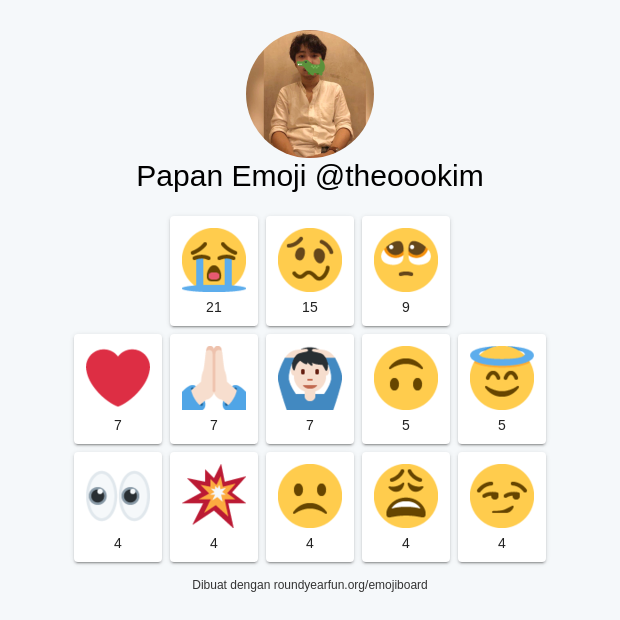 theoookim's tweet photo. Papan Emoji Suasana Hati Saya

via https://t.co/bKO5p9stBI

⠀ https://t.co/6E4rRSKQCI