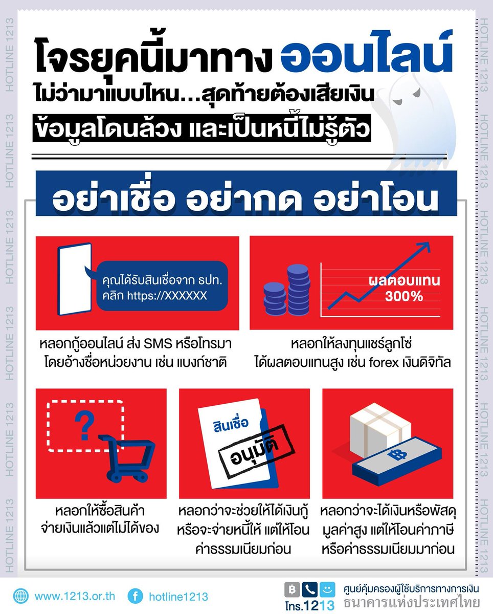 bankofthailand's tweet photo. อย่าเชื่อ อย่ากด อย่าโอน!!!...รู้ทันโจรออนไลน์

#ภัยการเงิน #Hotline1213Scam #แบงก์ชาติ https://t.co/dUVLVrnp2W
