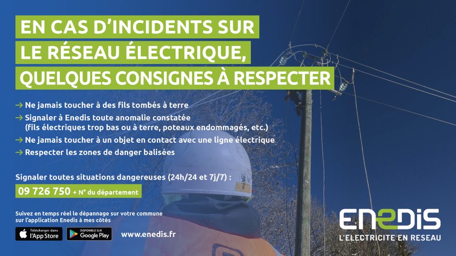 #tempeteAurore
Cette nuit, les chutes d’arbres dues aux vents violents ont fait des dégâts sur le réseau électrique⚡
Les équipes <a href="/enedis/">Enedis</a> sont mobilisées.
Point des clients privés d’électricité :
8000>Loiret 
5300>Loir&amp;Cher 
6700>Indre&amp;Loire 
3100>Cher 
1600>Indre 
400>Eure&amp;Loir