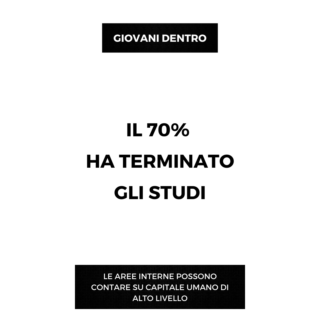 GiuliaSonzogno's tweet photo. Le politiche pubbliche devono partire dalle #evidenze.
Qui alcuni dati, dalla prima ricerca sui giovani delle #areeinterne, che sfatano alcuni luoghi comuni. 
(Ricerca *GIOVANI DENTRO* di @LRiabitare e tanti partner tra cui @GSSISocialSci @GSSI_LAQUILA) - @colvieux https://t.co/Gt8l0vTOy6