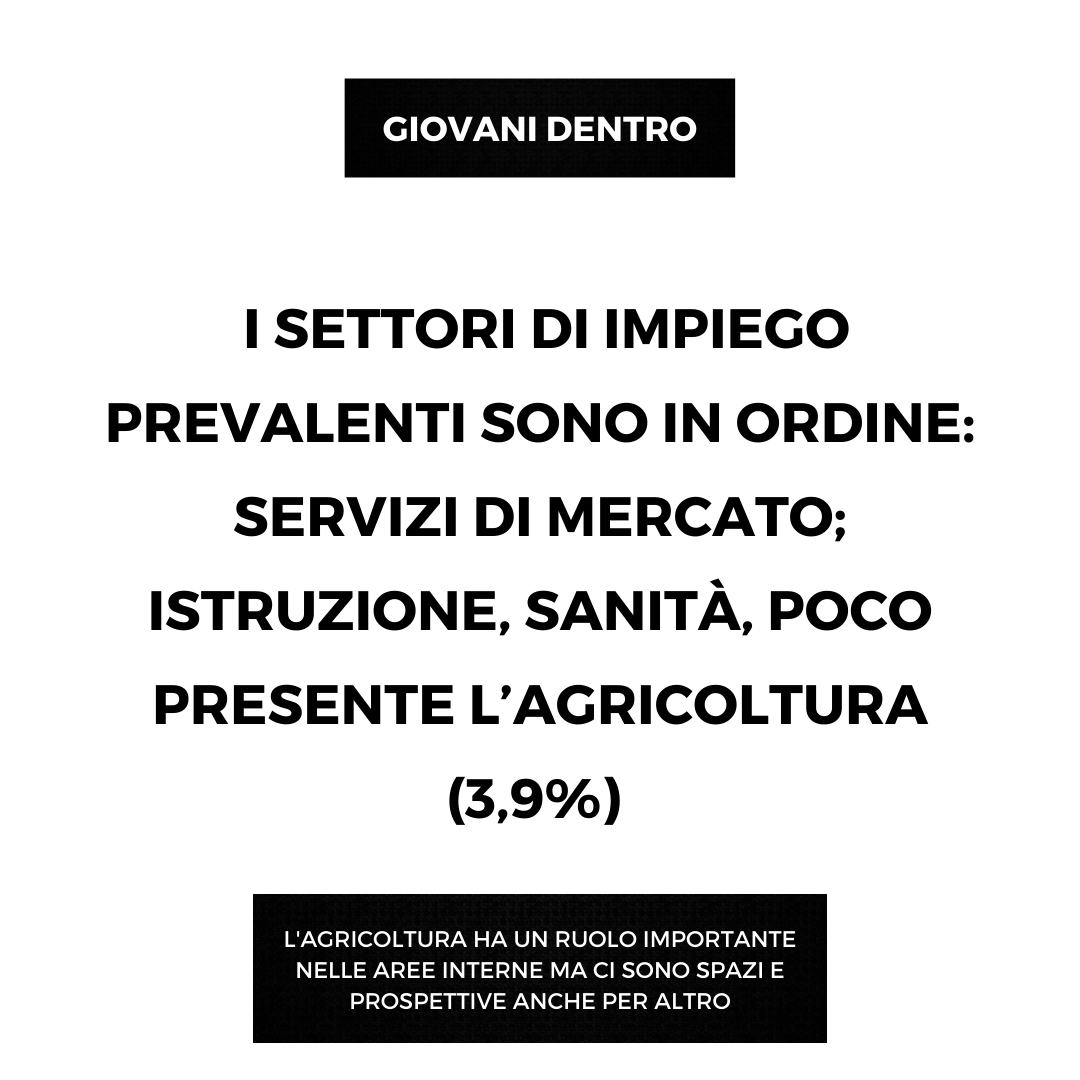 GiuliaSonzogno's tweet photo. Le politiche pubbliche devono partire dalle #evidenze.
Qui alcuni dati, dalla prima ricerca sui giovani delle #areeinterne, che sfatano alcuni luoghi comuni. 
(Ricerca *GIOVANI DENTRO* di @LRiabitare e tanti partner tra cui @GSSISocialSci @GSSI_LAQUILA) - @colvieux https://t.co/Gt8l0vTOy6