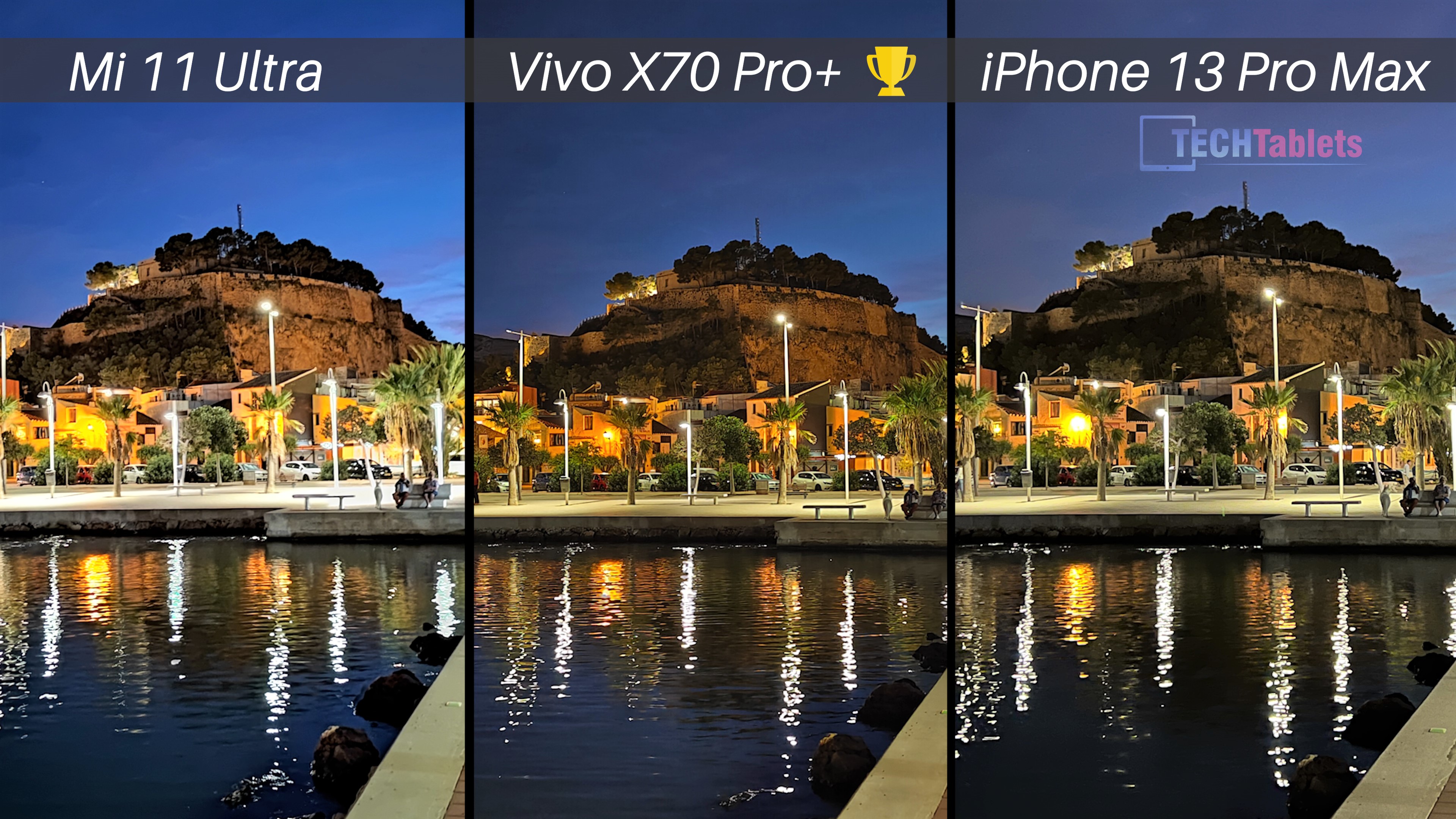 Xiaomi 13 сравнение камеры. Vivo x70 Pro Plus. Xiaomi 13 Ultra камера. Камера iphone 13 Pro vs Xiaomi. Mi 11 Ultra vs iphone 13 Pro Camera.