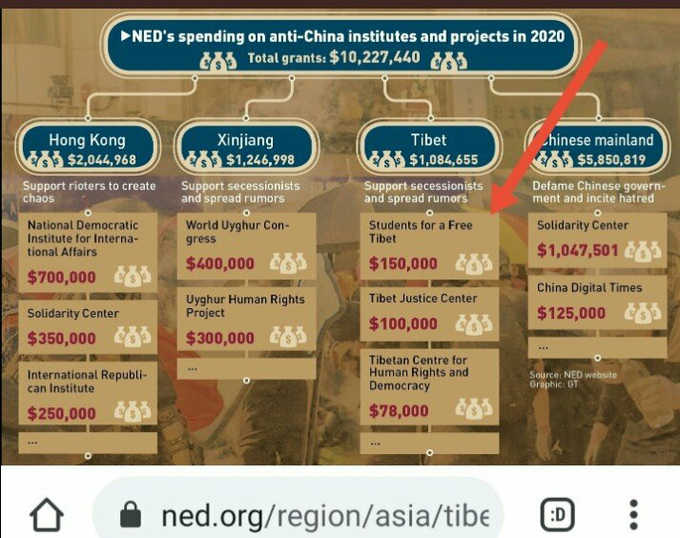 candle_finder's tweet photo. @EnesKanter @badiucao CIA-paid pests and cockroaches... https://t.co/IJA2surb8U