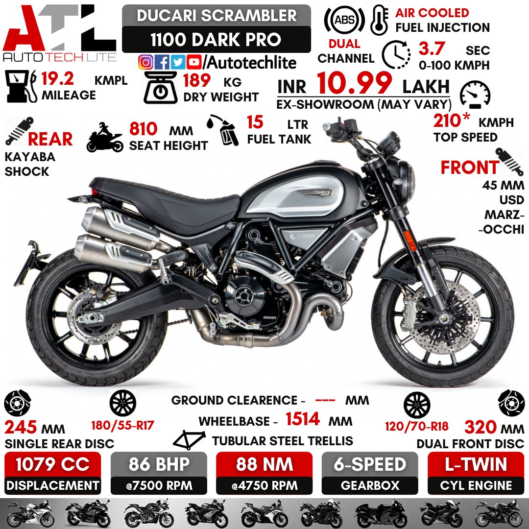 autotechlite's tweet photo. #ducati scrambler 1100 dark pro : full Infographics
.
.
@autotechlite โฌ
๏ธโฌ
๏ธโฌ
๏ธ๐ฎ๐ณ๐ฎ๐ณ๐ฎ๐ณ do consider following our page for daily posts
.
.
#scramblerducati #ducatiscrambler #1100cc #ducatiscramblercaferacer #scramblerlife #streetscrambler #scrambleroftheday #mountainbikes #minibikes https://t.co/QNONQNR30w