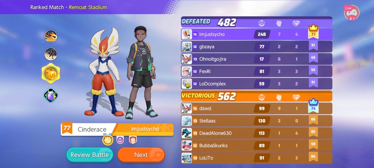 Dareala318sycho's tweet photo. 3 of my best games tonight on #PokemonUNITE ranked!! #progress #keepgrinding #levels 
#hardworkpaysoff #dontstopneverstop 
#noonewilloutworkme
#determination
#Motivation 
#goals https://t.co/GLZp6syNNU