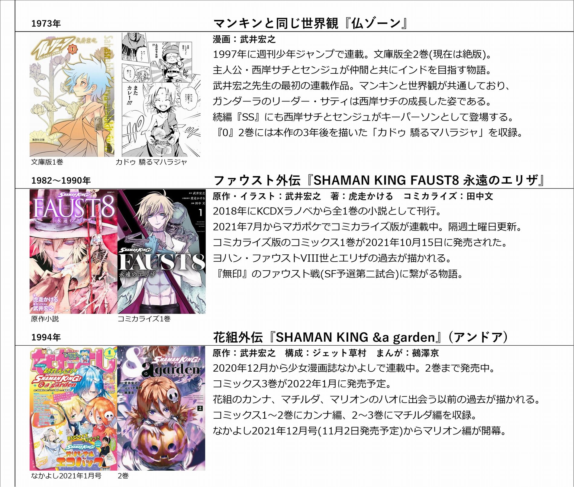 ナゾレン on X: 