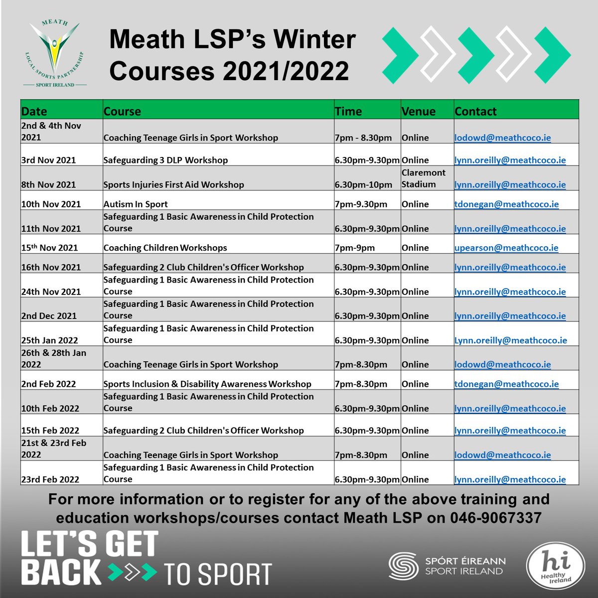 Meath Local Sports Partnership tweet media