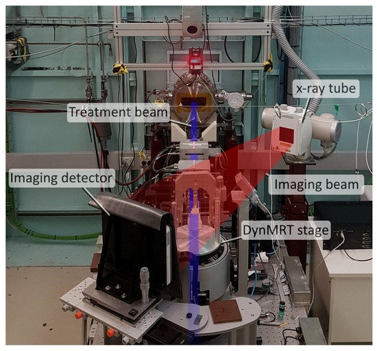 Applsci's tweet photo. 📢Read our recent publication #mdpiapplsci

Incorporating Clinical #Imaging into the Delivery of #Microbeam #Radiation #Therapy
by Jason Paino et al.
https://t.co/pKQ7HI1QyU

#imageguidance #microbeamradiationtherapy #radiotherapy #protocol #dosimetry #invivo #CT @Scilit_MDPI https://t.co/6PqqfY4fDZ