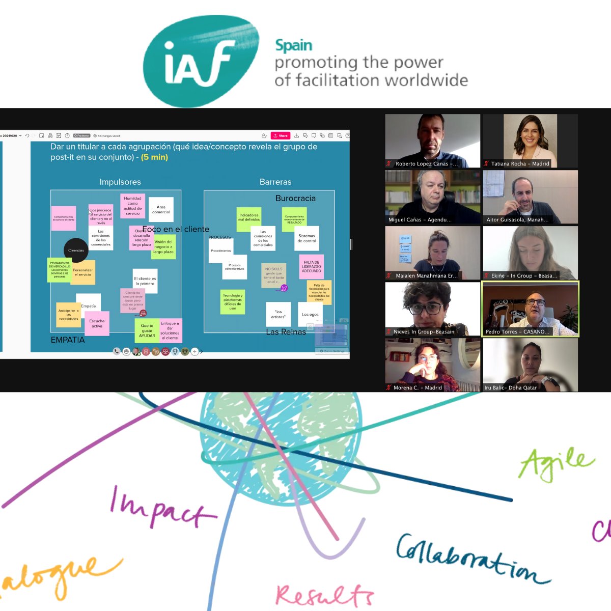 IAF Spain (@iafspain) on Twitter photo <a href="/miguelcanas_es/">Miguel Cañas</a> facilitando un súper taller en la FacWeek Training Day IAF Spain <a href="/IafSpain/">IAF Spain</a> <a href="/IAFacilitators/">IAF</a> <a href="/FacWeek/">Facilitation Week</a>
Taller "Crecer en una cultura de servicio" sobre la competencia Crea relaciones colaborativas con el cliente
#FacilitationWeek
#FacWeek
#FacWeekSpain <a href="/miguelcanas_es/">Miguel Cañas</a> facilitando un súper taller en la FacWeek Training Day IAF Spain <a href="/IafSpain/">IAF Spain</a> <a href="/IAFacilitators/">IAF</a> <a href="/FacWeek/">Facilitation Week</a>
Taller "Crecer en una cultura de servicio" sobre la competencia Crea relaciones colaborativas con el cliente
#FacilitationWeek
#FacWeek
#FacWeekSpain