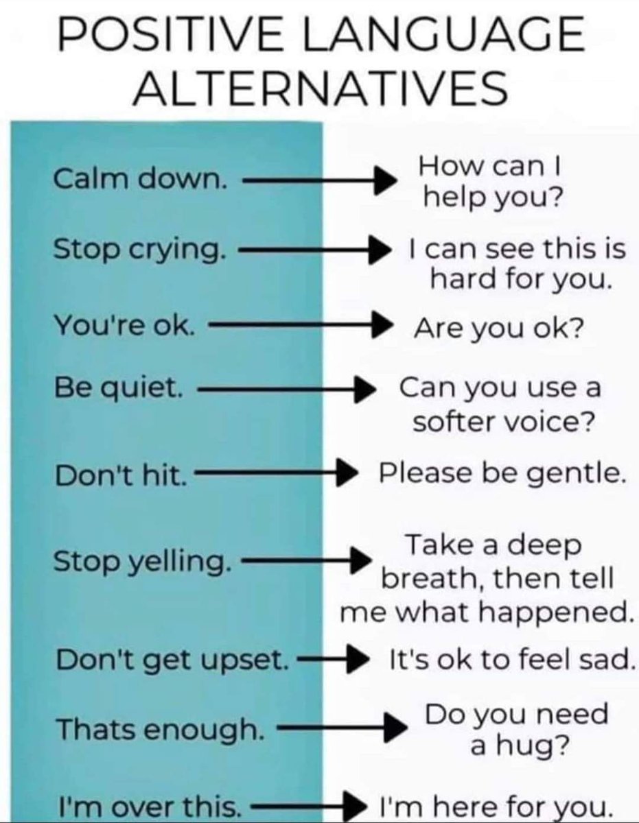 SENDconsultant's tweet photo. Positive Language Alternatives.
I find the alternative for Don't Hit the most challenging.
#SENDaction #SENDjustice #fixSEND #SENDvoices #EHCP #SEND #SEN https://t.co/b84awvdMtB