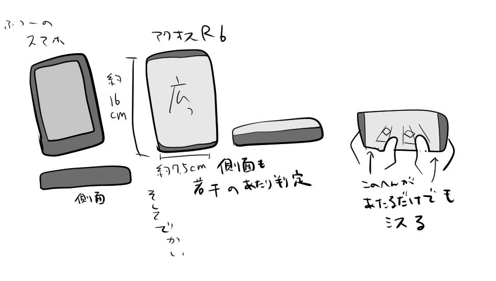 悲しみのあくおすR6 