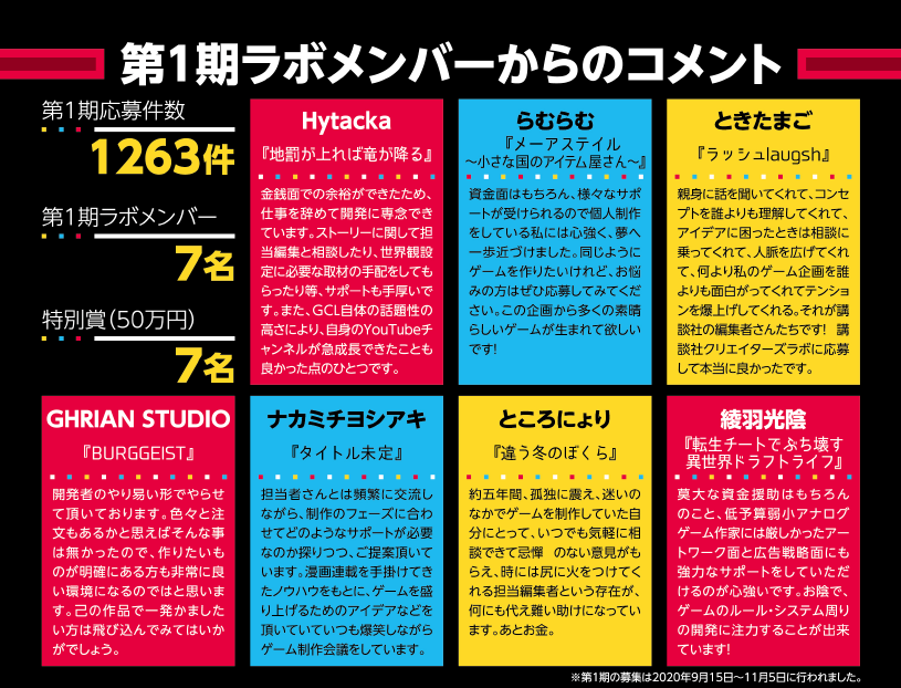 kodanshaGCL's tweet photo. インディゲームクリエイター必見!!

年間最大1000万円支給しますから好きなゲームを作りませんか？

講談社ゲームクリエイターズラボ第2期生募集中!!
〆切は10/31（日）！ 応募はコチラから↓
https://t.co/WAmuBsTkgP https://t.co/QvRsgYMSF5