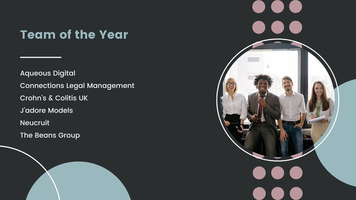 gbwwa's tweet photo. @BeWellity Congratulations to our Team of the Year Award finalists…

👏🏼@AqueousDigital
👏🏼@clmltd
👏🏼@crohnscolitisuk
👏🏼@JadoreModelsMCR
👏🏼@neucruit
👏🏼@sbforbusiness https://t.co/Q91a3K2JiX