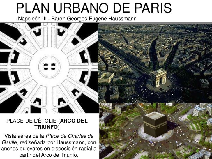 #Urbanismo | El Plan #Haussmann de #París, uno de planes de renovación urbana más ambiciosos de la historia contemporánea 👇
arcegulab.com/conoce-el-plan…
#arquitectura <a href="/Paris/">Paris</a>