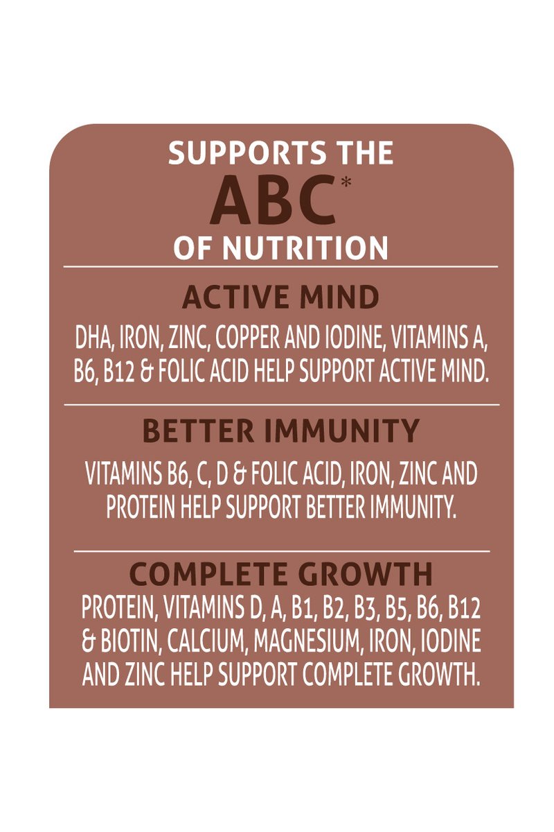 Provee_in's tweet photo. @iGuyinJeans @VirajBahl @veeba_in @dishahdadpuri @AshLilani @Oarsmen Thank you for reaching out to us. Sharing the ingredient and nutritional information of our choco-malt variant. Please let us know if we can help you with anything else.
For more information you can login into: https://t.co/5qgVuBsNcz https://t.co/GezoNXJJFW