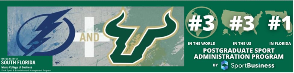 TeamWork_Jobs's tweet photo. The @USFVinikMBA Sport & Entertainment Management Program was ranked No. 3 in the United States and No. 3 in the world in 2021 for Postgraduate Sports Administration programs, according to SportBusiness International. #TeamWorkU
More info: https://t.co/DB2kMArtuL https://t.co/TRxOcAGwuR