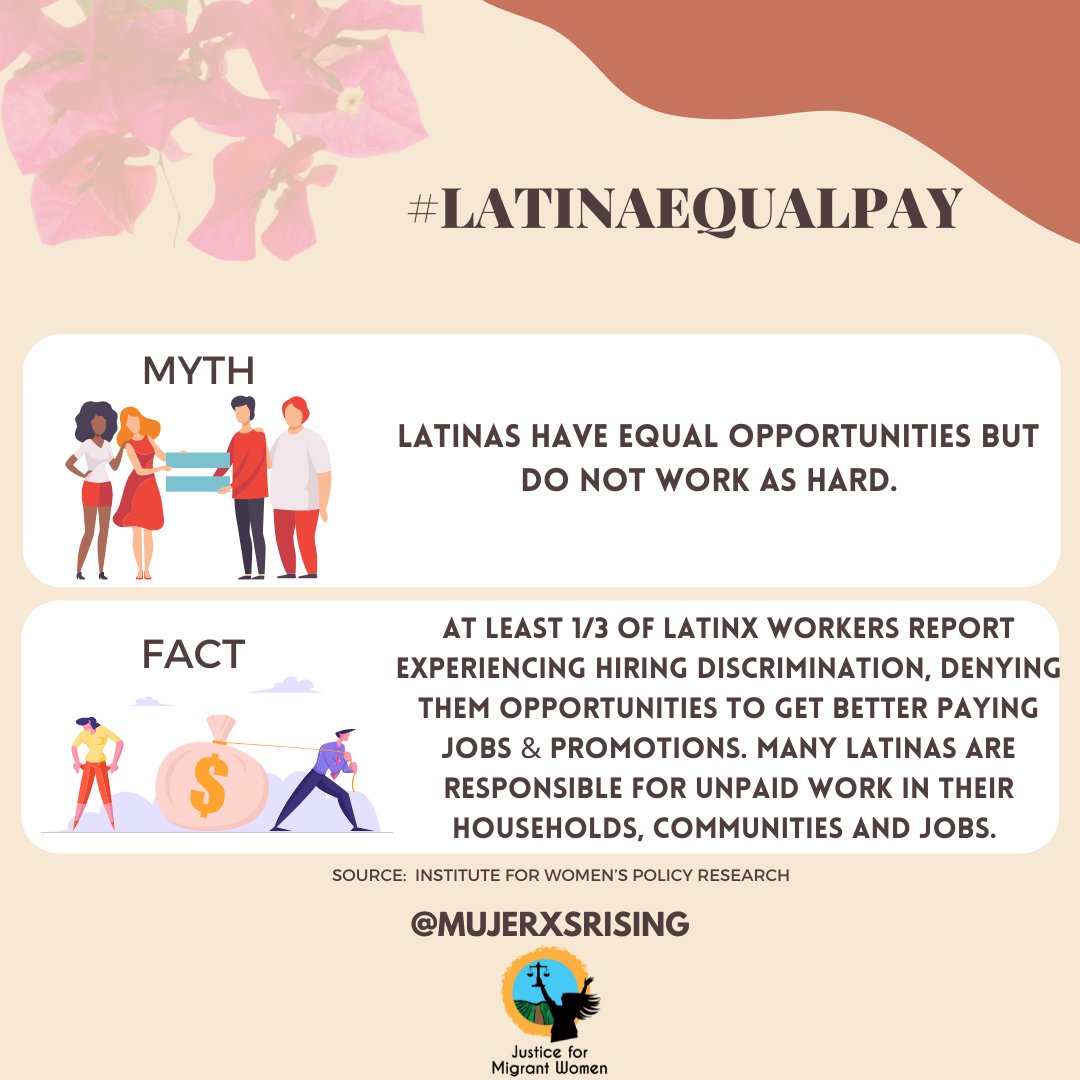 Today is #LatinaEqualPay Day when the average Latinx woman's pay finally catches up to the average white man’s pay from last year--57 cents per $1. 

Take a stand against pay discrimination. We need #LatinaEqualPay for #trabajadoras everywhere! l8r.it/3wuB