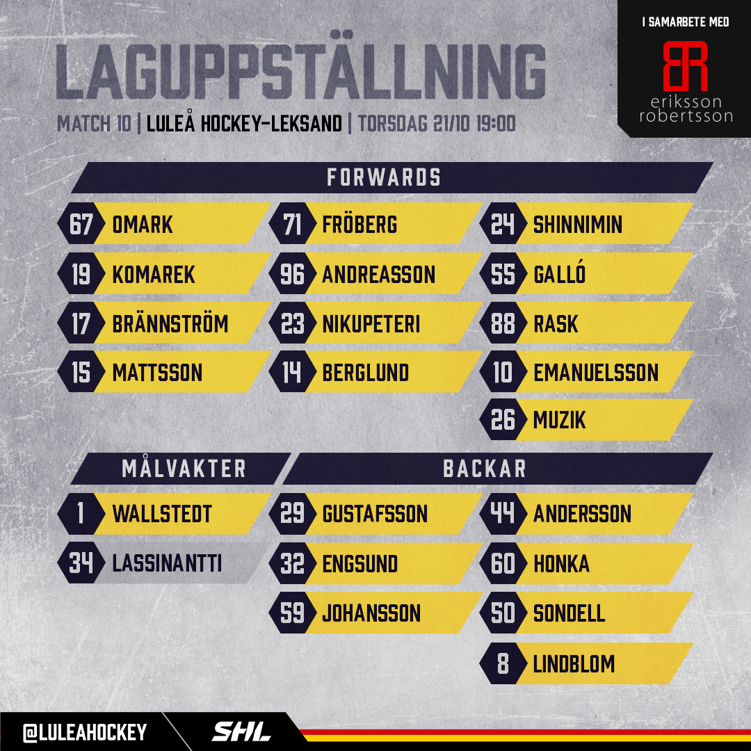 2021-10-21, SHL-match 10, Luleå - Leksand FCO0oRUXEAAX7GB?format=jpg&name=medium