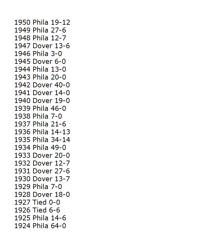 The Dover-Phila Game
