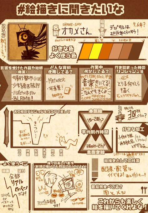落書きとか 