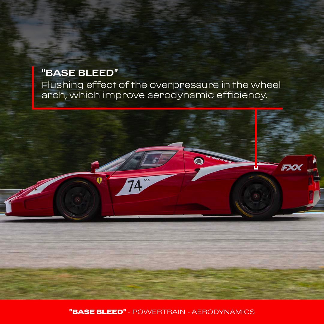 FerrariRaces's tweet photo. #UnderTheSpotlight - The experience of the past for the development of the future: this is the #FerrariFXXEvo, one of the first #Ferrari cars born for the #XXProgrammes!
#FerrariCorseClienti #FerrariRaces https://t.co/LVkXDFT97m