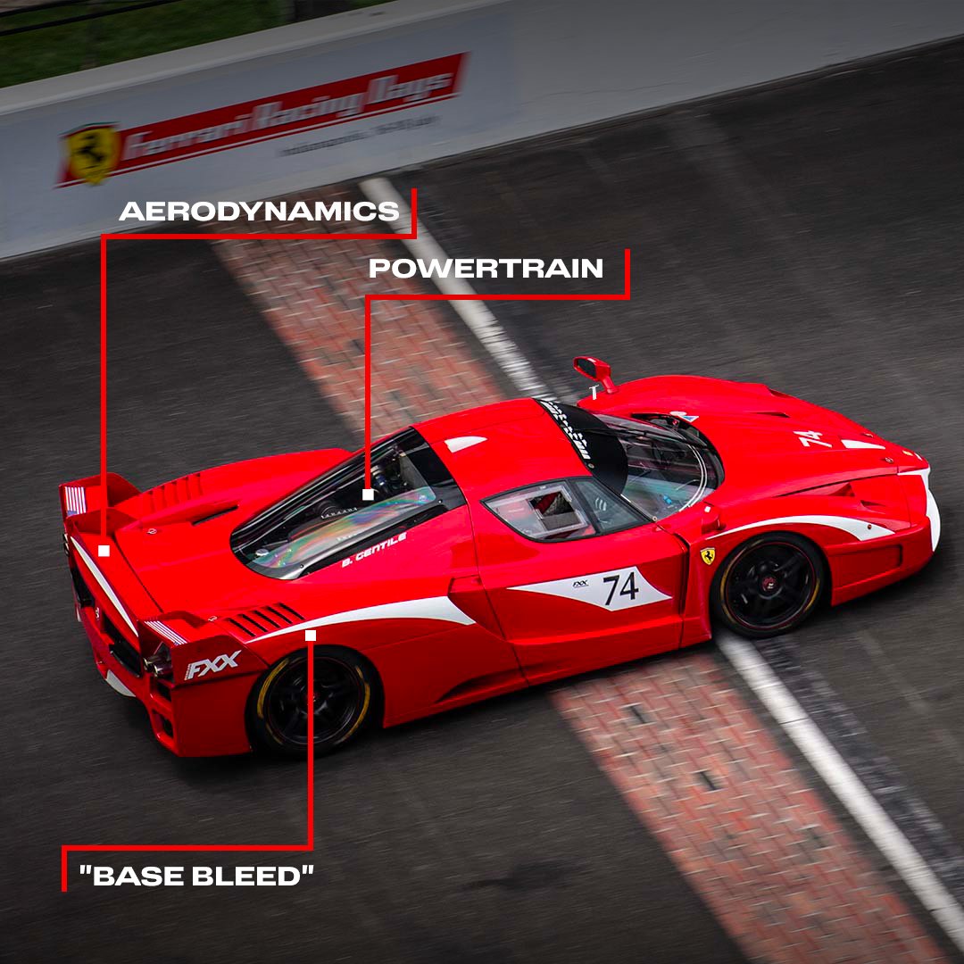 FerrariRaces's tweet photo. #UnderTheSpotlight - The experience of the past for the development of the future: this is the #FerrariFXXEvo, one of the first #Ferrari cars born for the #XXProgrammes!
#FerrariCorseClienti #FerrariRaces https://t.co/LVkXDFT97m