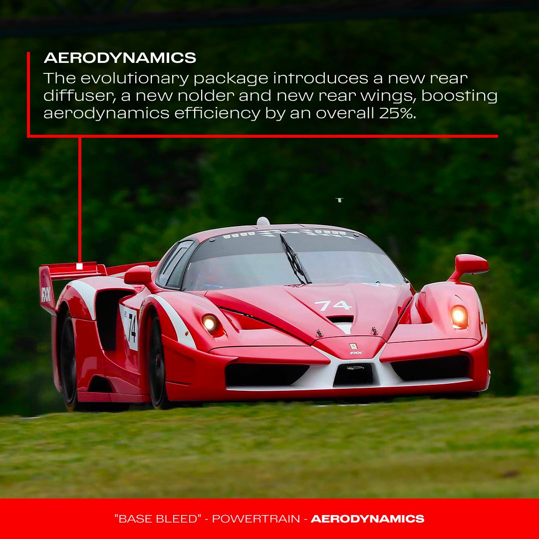 FerrariRaces's tweet photo. #UnderTheSpotlight - The experience of the past for the development of the future: this is the #FerrariFXXEvo, one of the first #Ferrari cars born for the #XXProgrammes!
#FerrariCorseClienti #FerrariRaces https://t.co/LVkXDFT97m