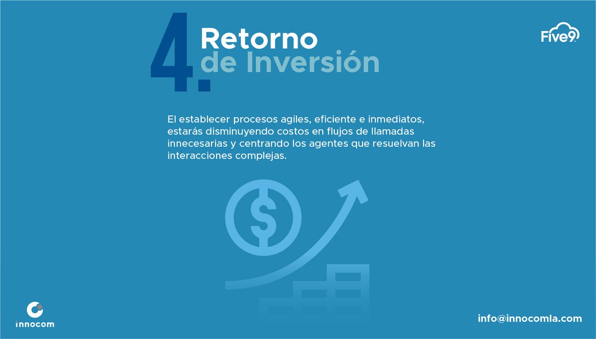 innocomla's tweet photo. Hoy en día el Contact Center se convirtió en el canal número 1 por el cual se sigue proporcionado productos, servicios y soporte.
Acá te dejamos 4 beneficios de Five9.
☎️2121-3650
📲 Whatsapp: https://t.co/vnuqEChJty
📧info@inncomla.com
💻https://t.co/VA2Mk05949
#innocom #Five9 https://t.co/CwOwnRW0RT
