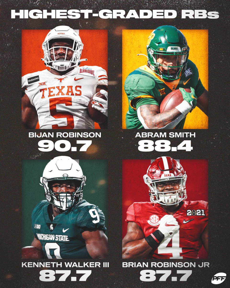 PFF College tweet media