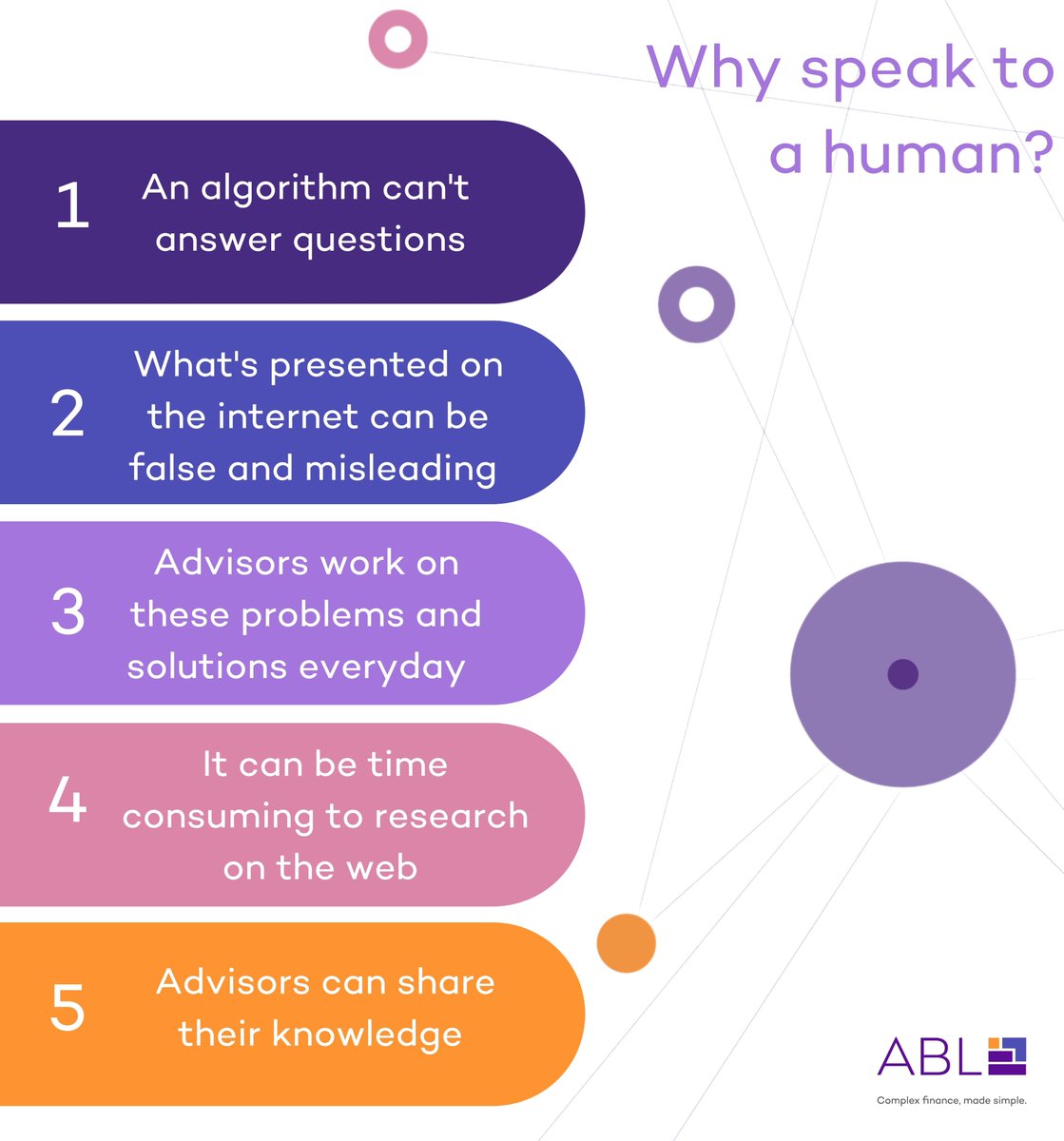 abl_business's tweet photo. Top reasons why we think a human approach to advising on commercial finance is best. 

#weareABL #RaisingFinance #CommercialFinance #HumanApproach #PeoplenotPortals https://t.co/yDNUb326hF