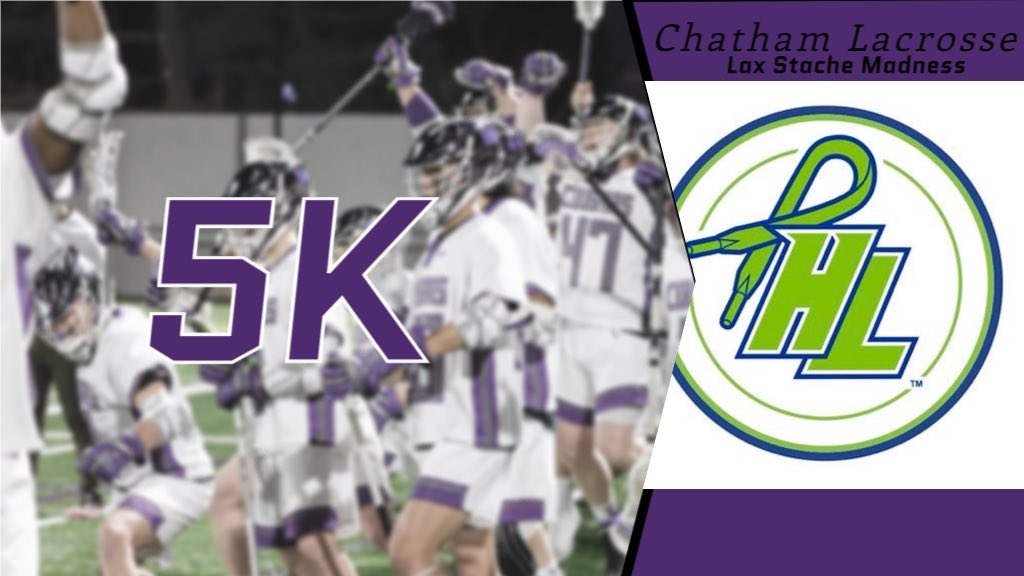 ChathamMensLax's tweet photo. Proud of our guys for the hard work they are doing raising money for @LaxStache. This week they’ve managed to raise over $5K in support of a great cause!

To team up with @HEADstrongFnd &amp; our guys in support of families impacted by cancer please click the link in our bio! https://t.co/nOURw1vetf