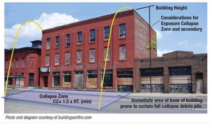 Commandsafety's tweet photo. Join us Thurs 10.21 for the final installment of our 4-Part Series; Conversation on Insights on Brick n' Joist Type III's-ABC of Building Anatomy.
Buildingonfire's Taking it to the Streets podcast @fireengineering at 7:30 pm ET Live -call-in 760.454-8852
https://t.co/3FGXGVsRdt https://t.co/oXu9m9IIMb