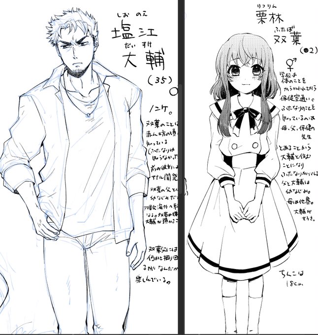 キャラシ描き途中だけどキャラ固まってきたのでネームも起こしていこ🖋 