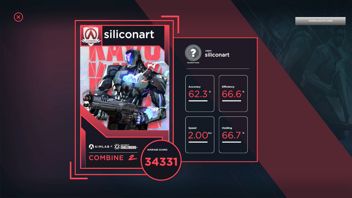 siliconartGAME's tweet photo. Just got my #Valorant Combine 2 Score! Get yours in 
@aimlab! #AimLabCombine #FramesWinGames https://t.co/YI8QqZatDD